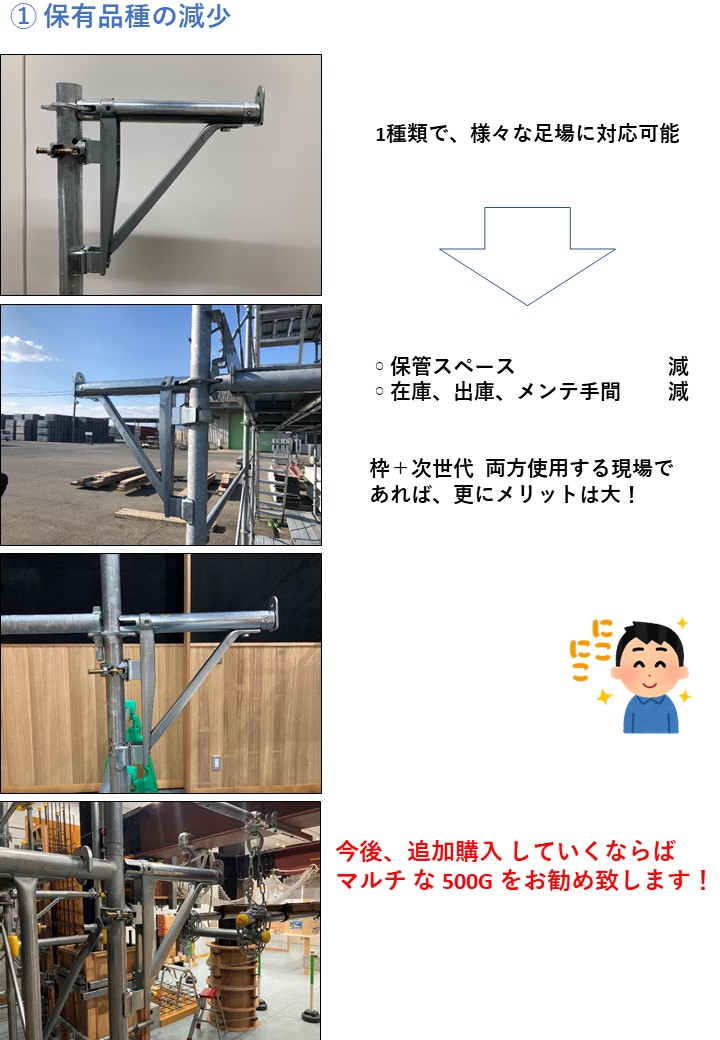 補足資料①